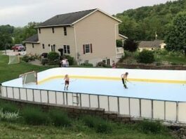 Future of Ice Skating
